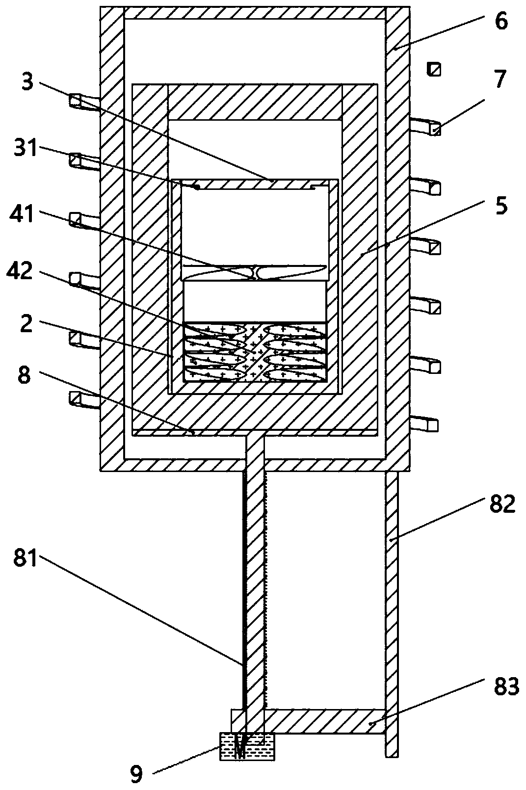 A kind of silicon carbide crystal and preparation method thereof