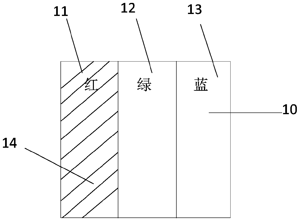 Detection method, detection device and computer-readable storage medium of display panel mura