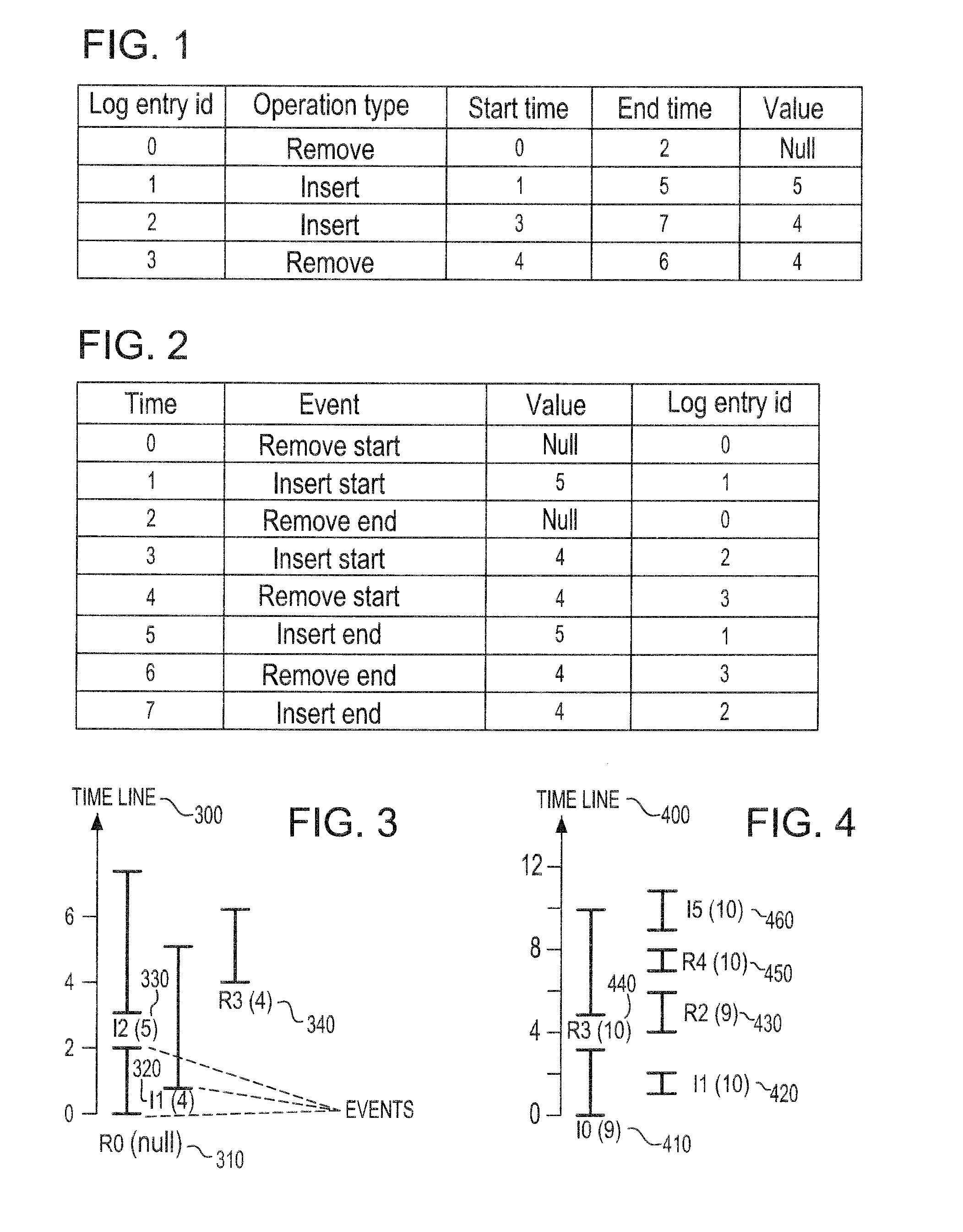 System and method for demonstrating the correctness of an execution trace in concurrent processing environments
