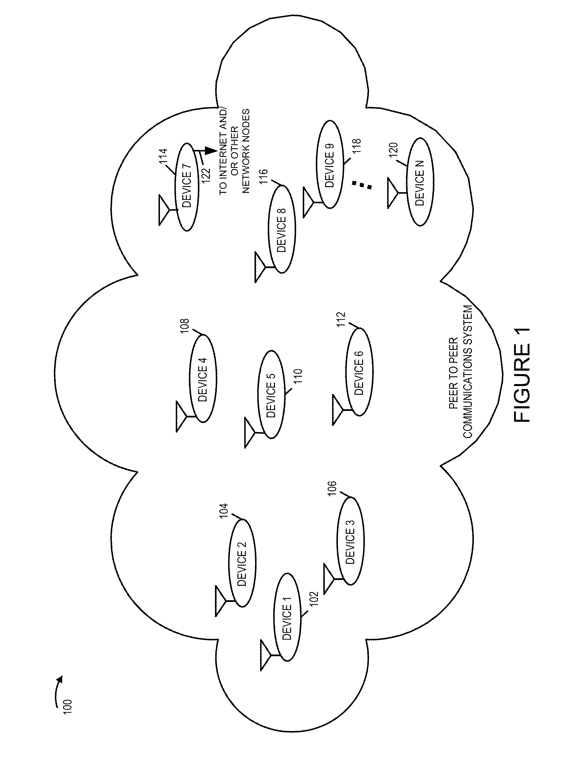 Methods and apparatus for paging in wireless communication networks