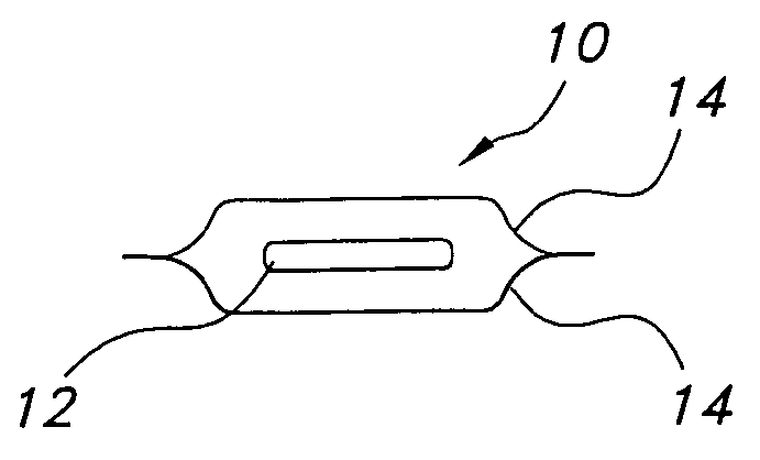 Ph modulated films for delivery of actives