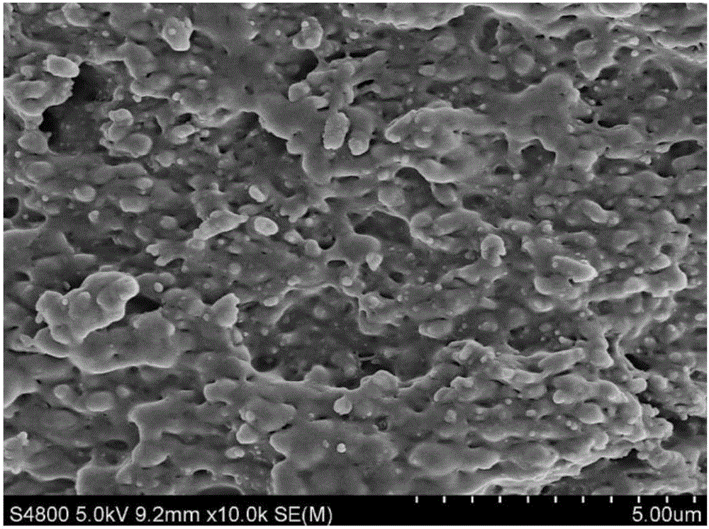 Stable promotive transfer film for olefin/alkane separation and preparation method thereof