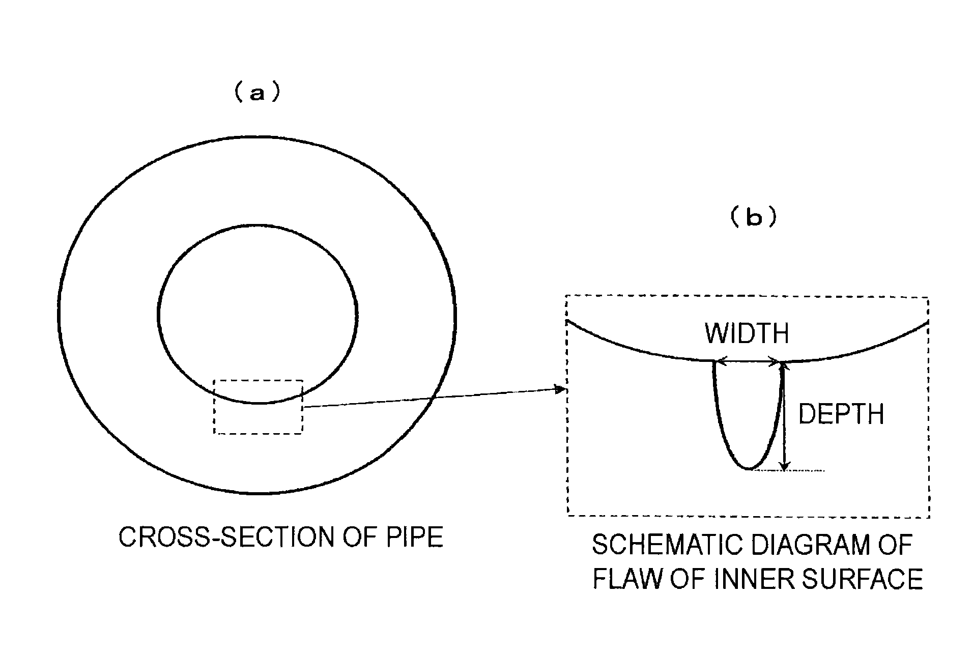 Hollow seamless pipe for high-strength spring