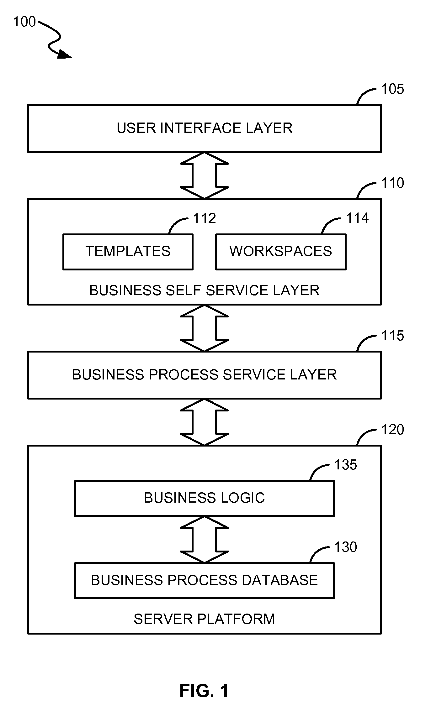 System and method for dynamic linking of business processes