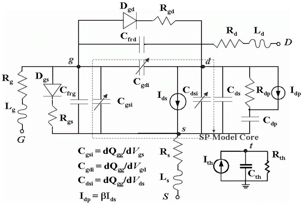 Modelling method for surface potential basis intensive model of III-V group HEMT (High Electron Mobility Transistor)