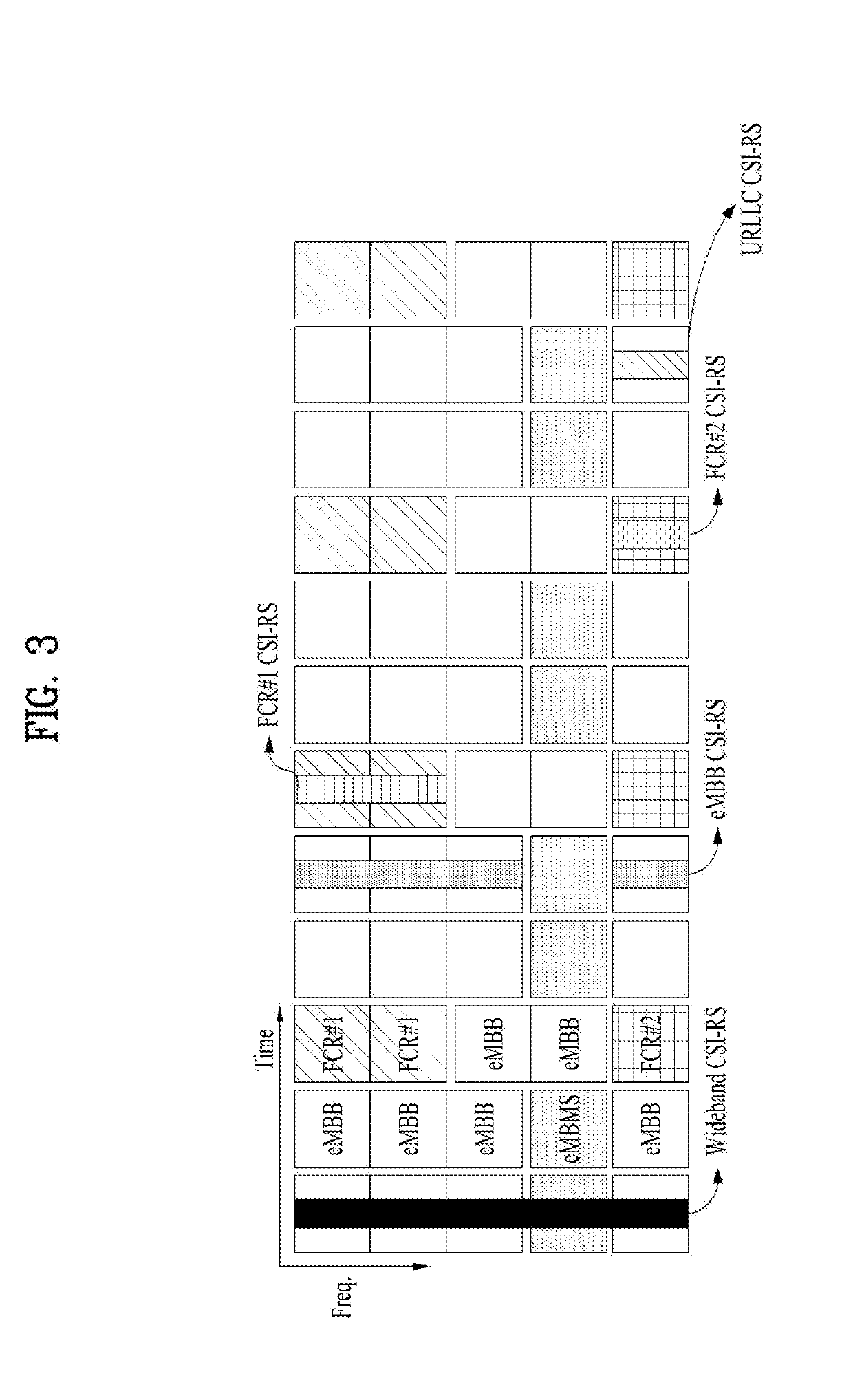Method for transmitting and receiving multiplexed uplink control channel and localized sounding reference symbol and device therefor