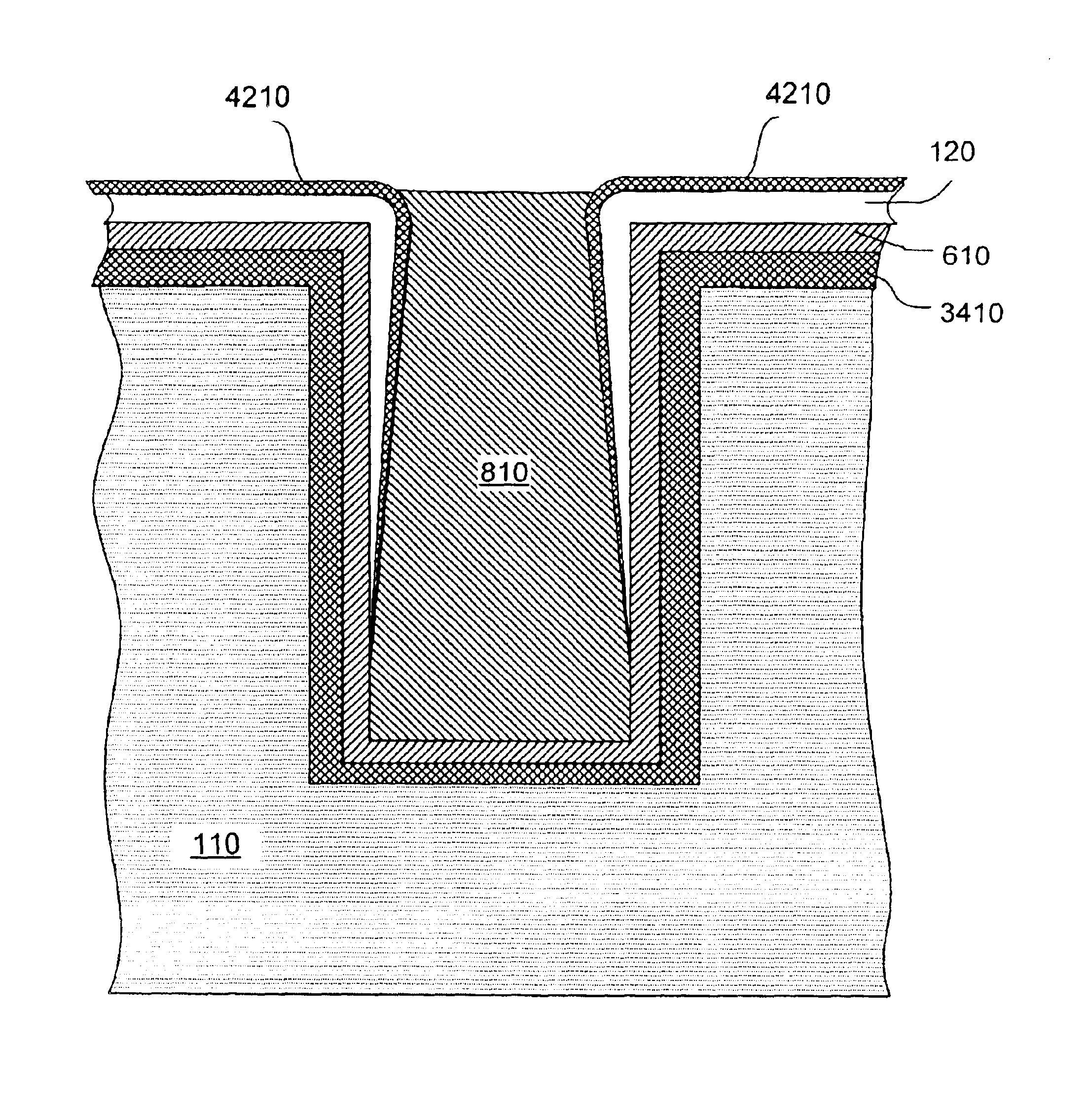 Electroplating and electroless plating of conductive materials into openings, and structures obtained thereby