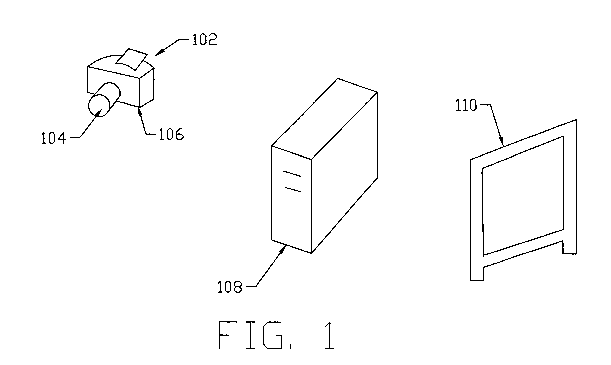 System and method of fisheye image planar projection