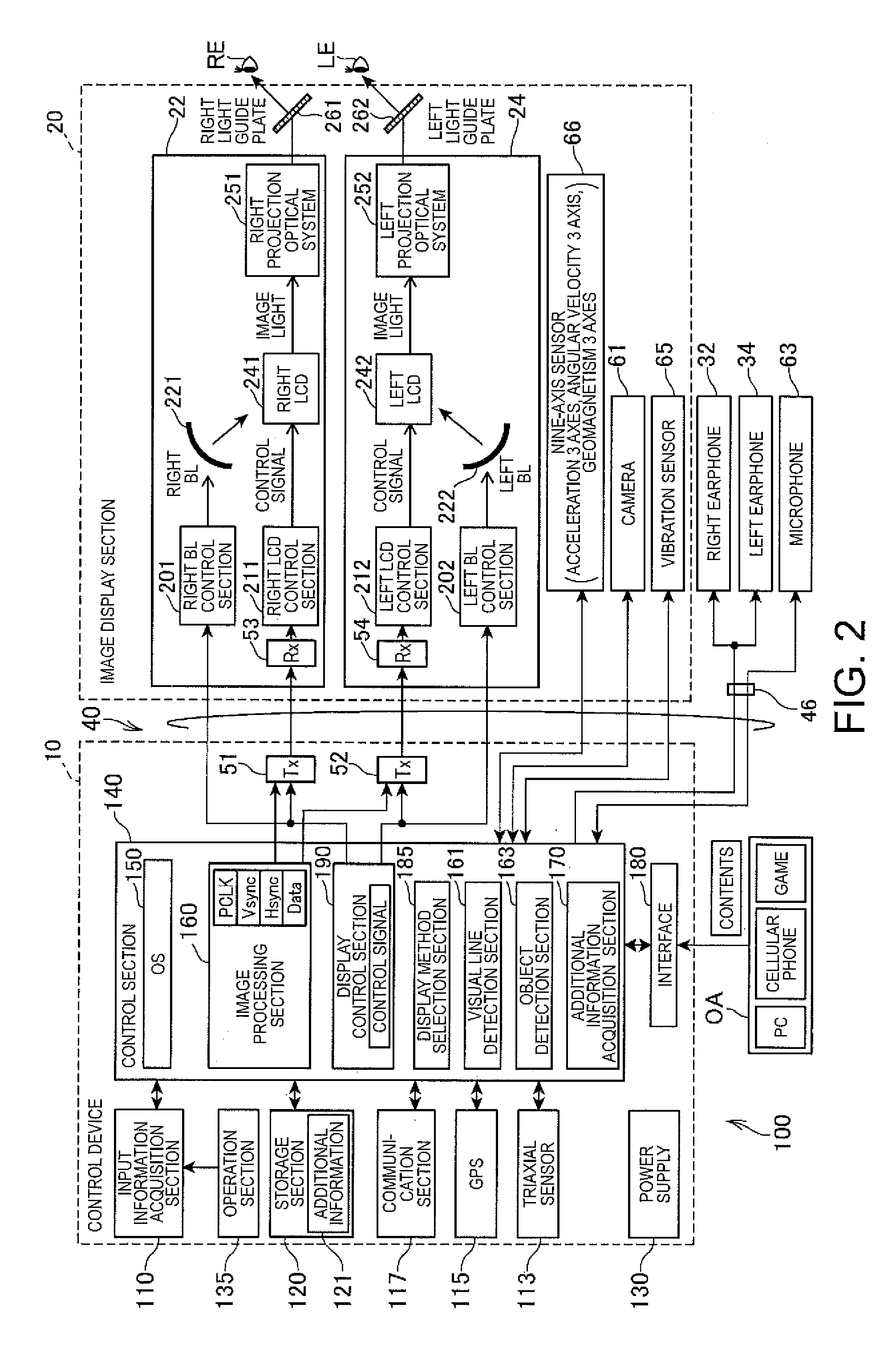Display device, method of controlling display device, and program