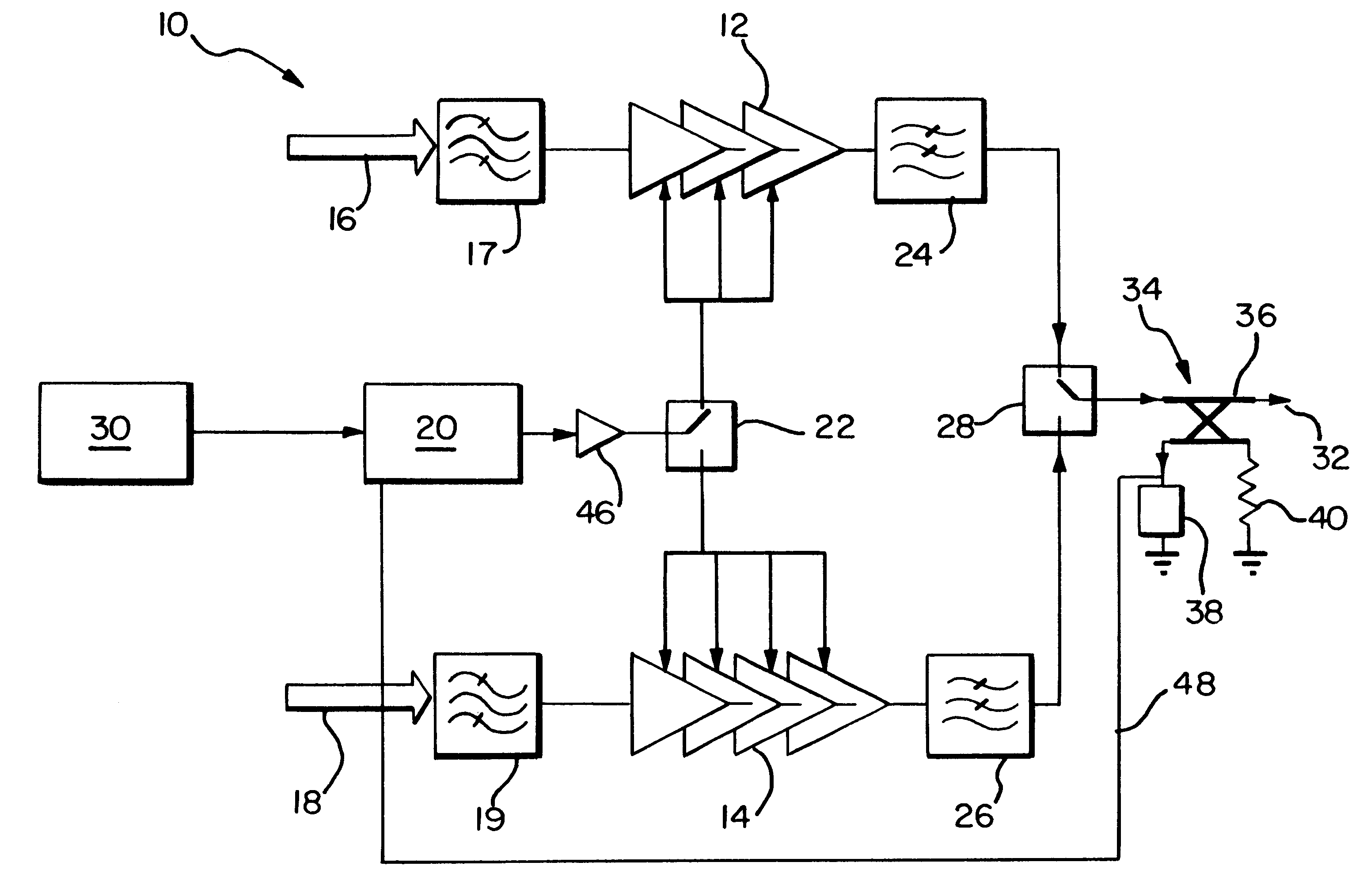 Wide frequency range couplers and detectors for power detection in multiple frequency band systems