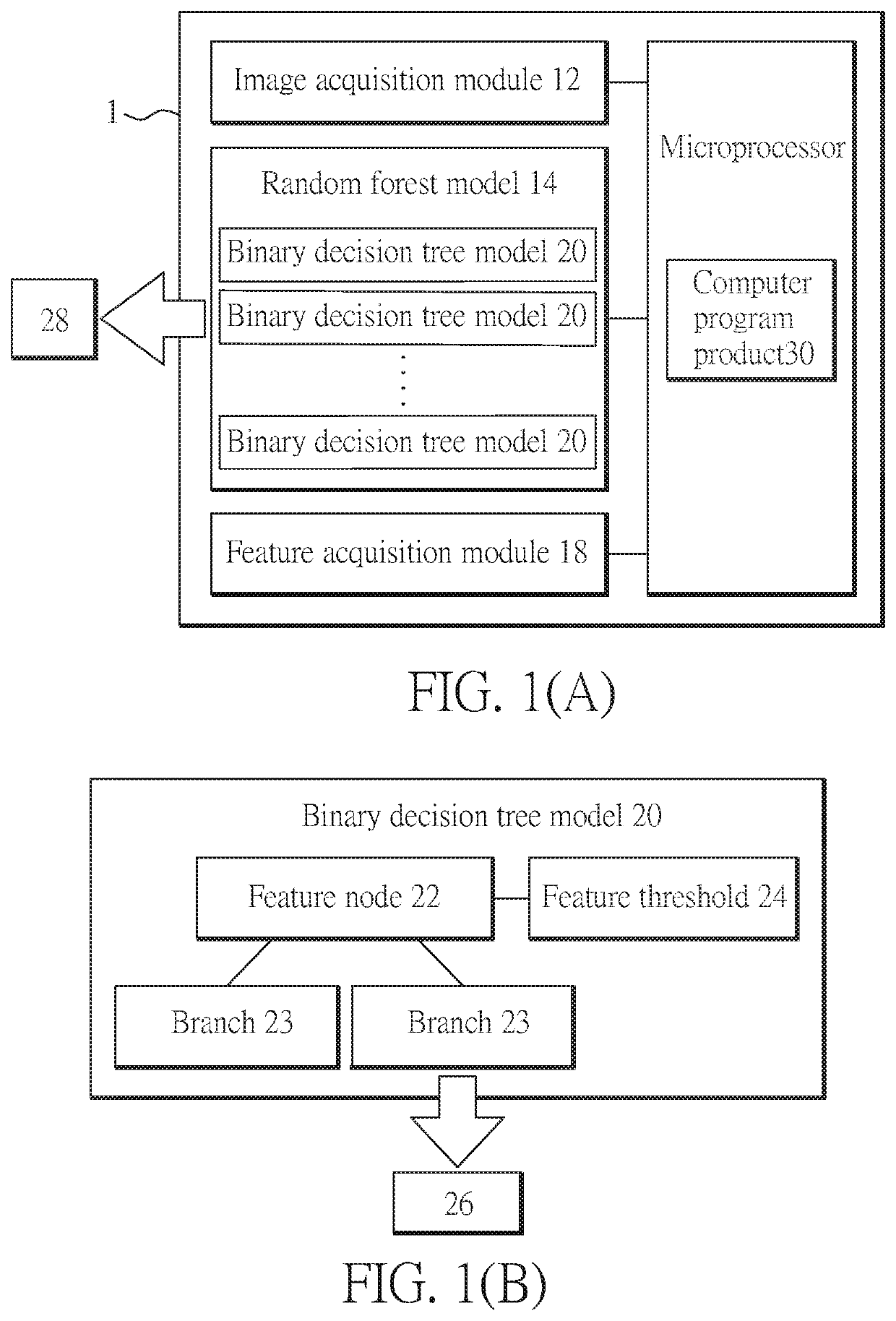 Computer-aided recognition system for treatment response of rectal cancer, and its method and computer program product