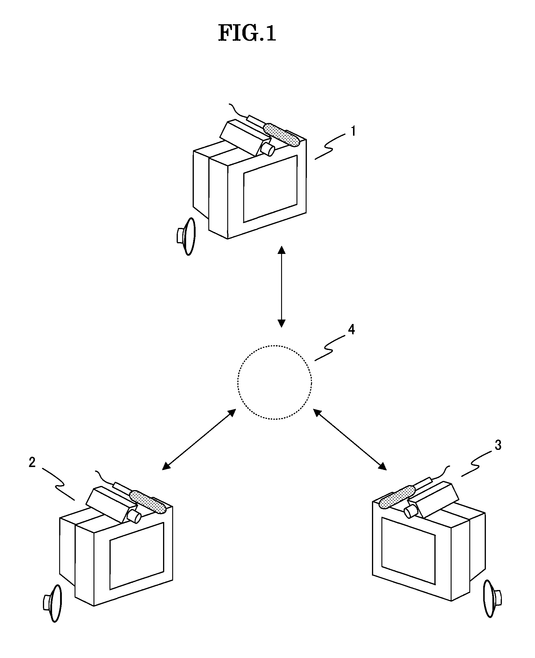 Packet communication method and equipment therefor