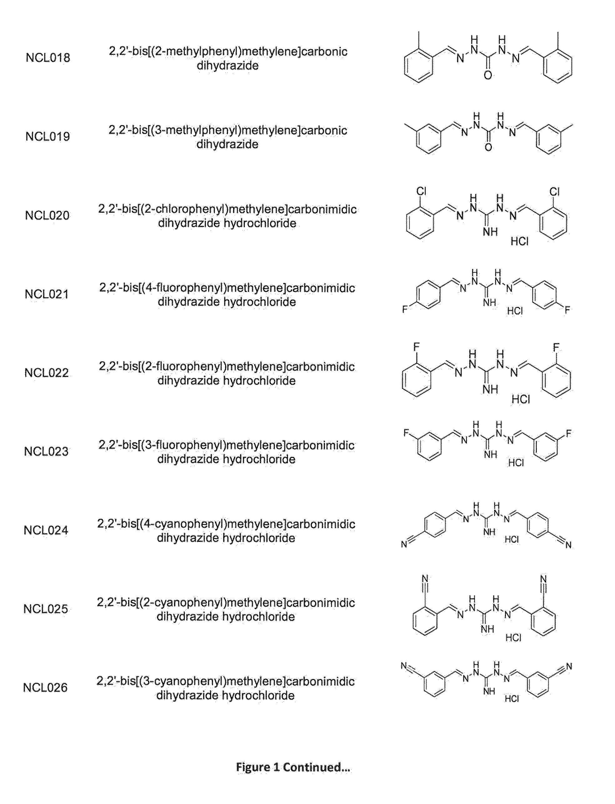 Compounds and methods of treating infections