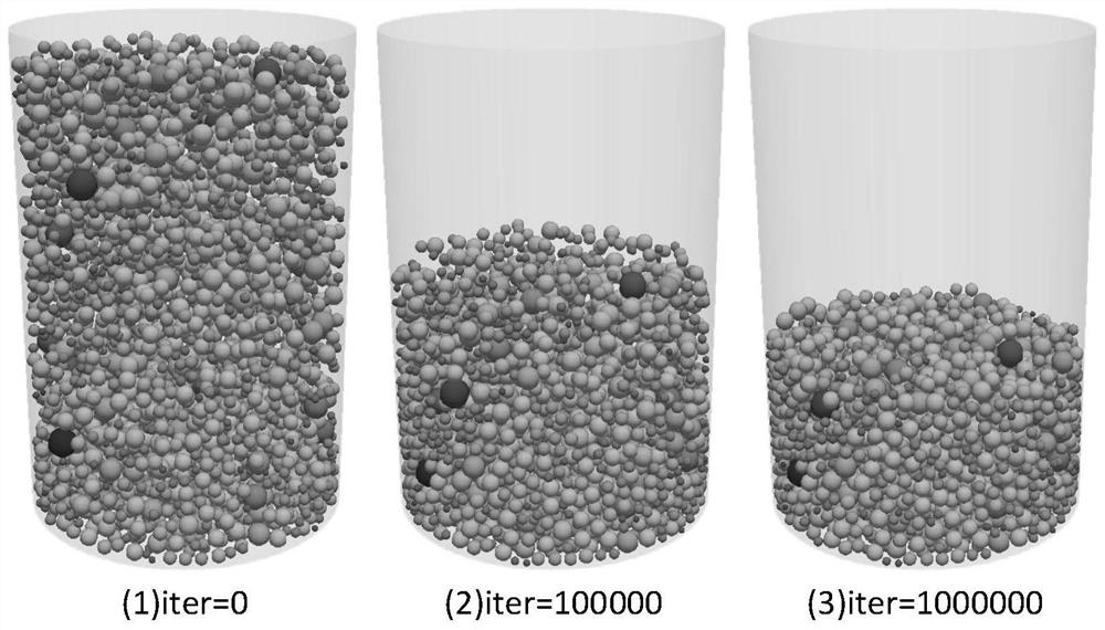A Method for Quickly Determining the Volume Size of Porous Media Characterization Units