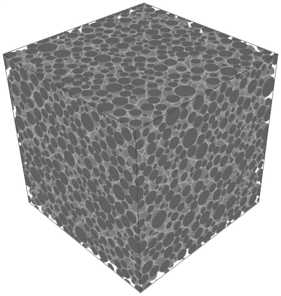 A Method for Quickly Determining the Volume Size of Porous Media Characterization Units