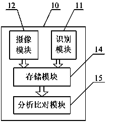 Answering device and examination data processing method thereof