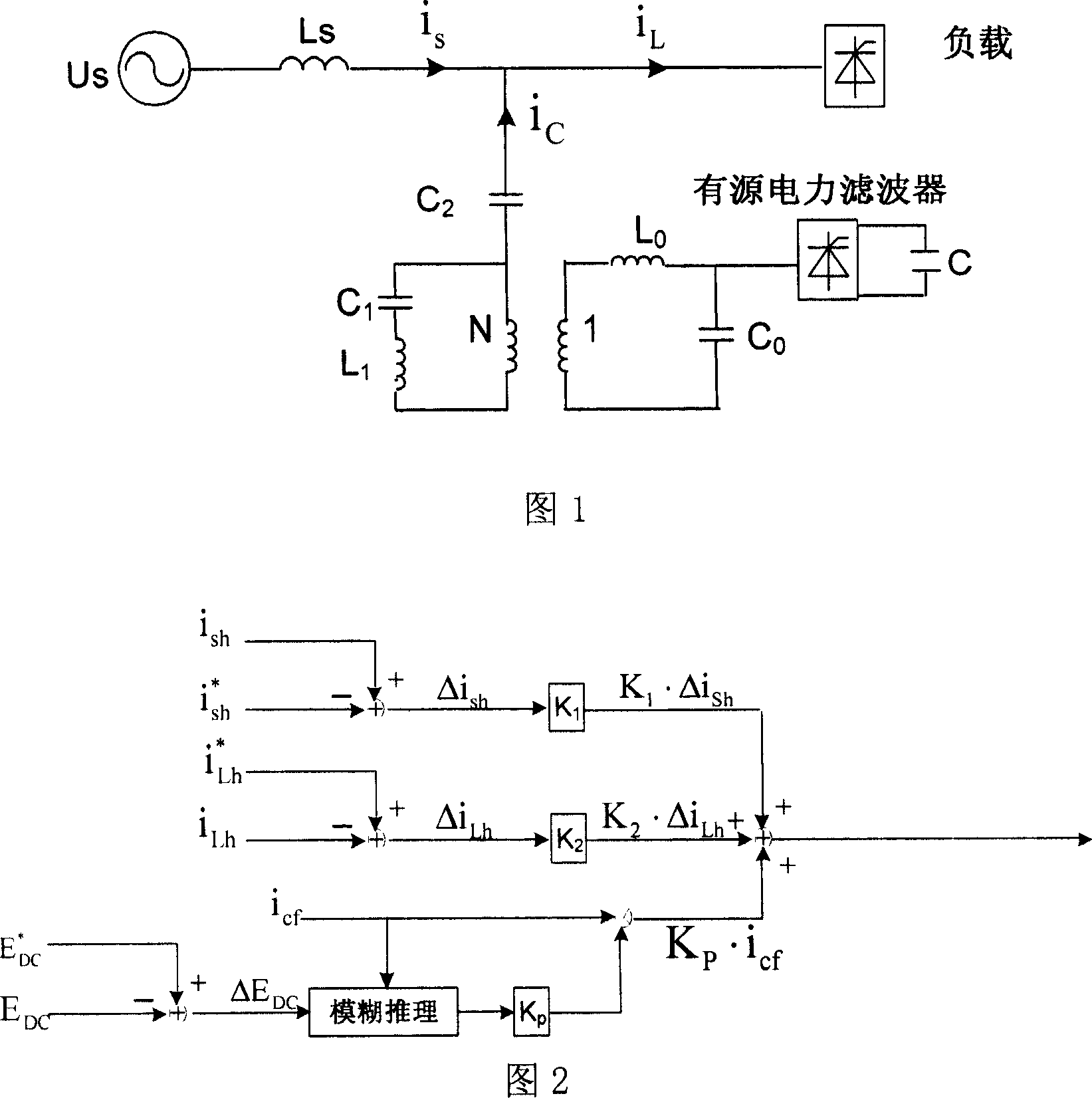 Control method for high-power active filter