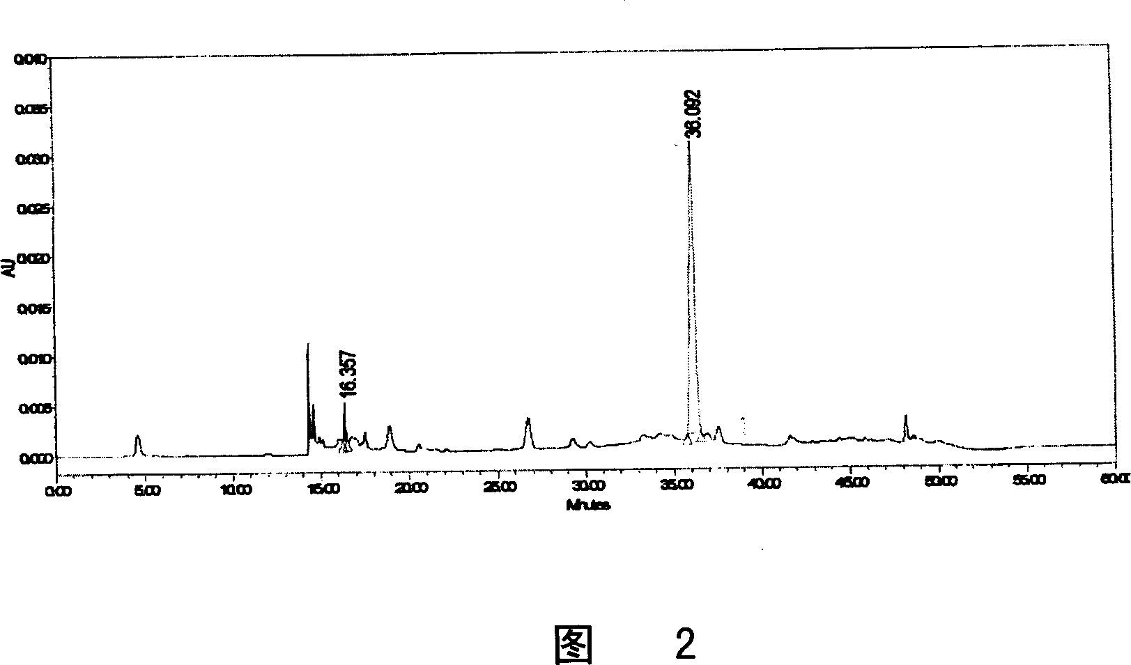 Monomer quick-effective insulin and preparation method and usage thereof