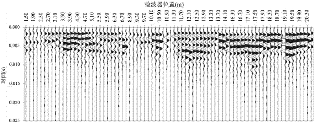 Layer-quality detection method for rock-fill concrete structure and layer-quality evaluation method for rock-fill concrete structure