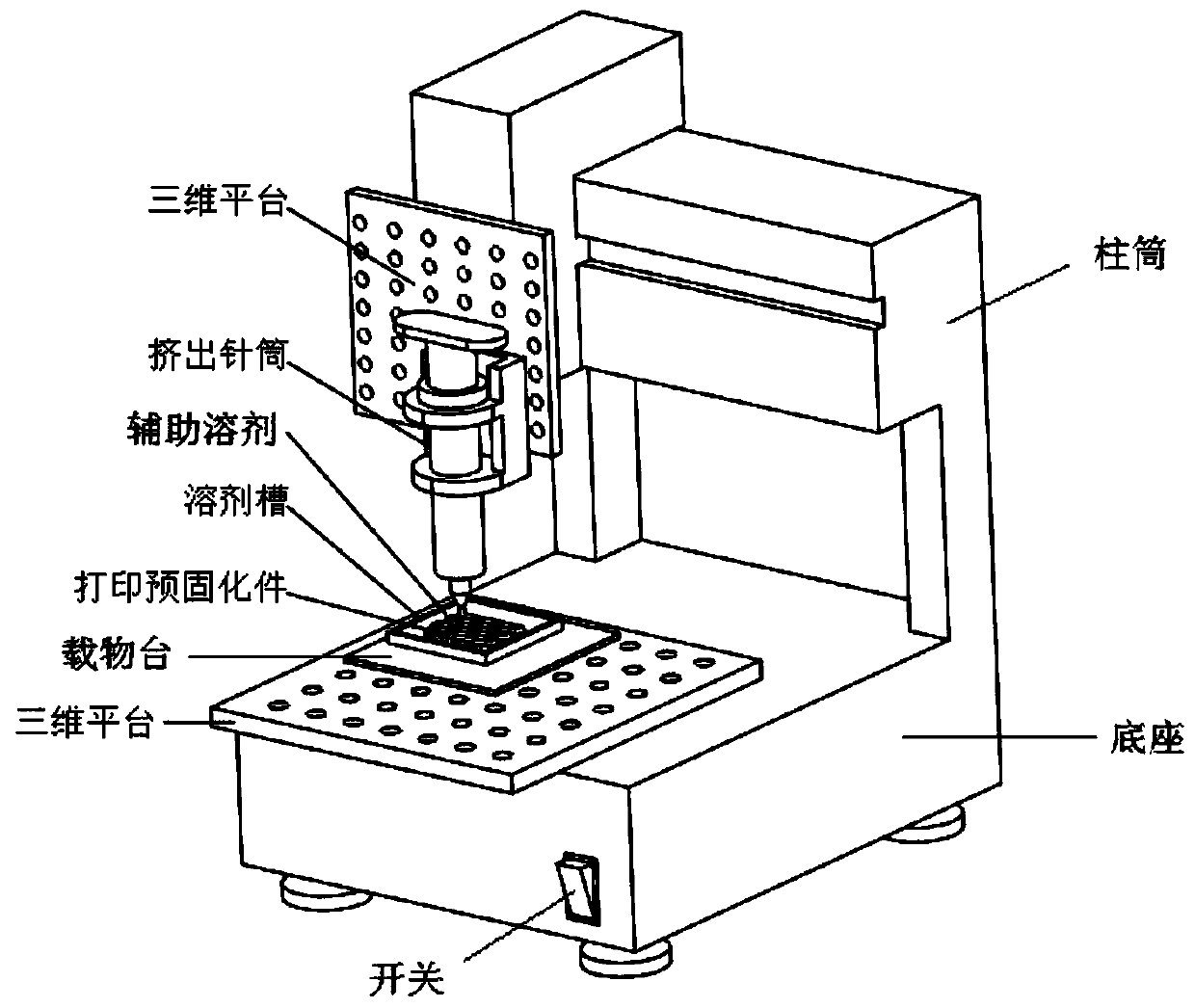 Manufacturing method for 3D printing polyimide part