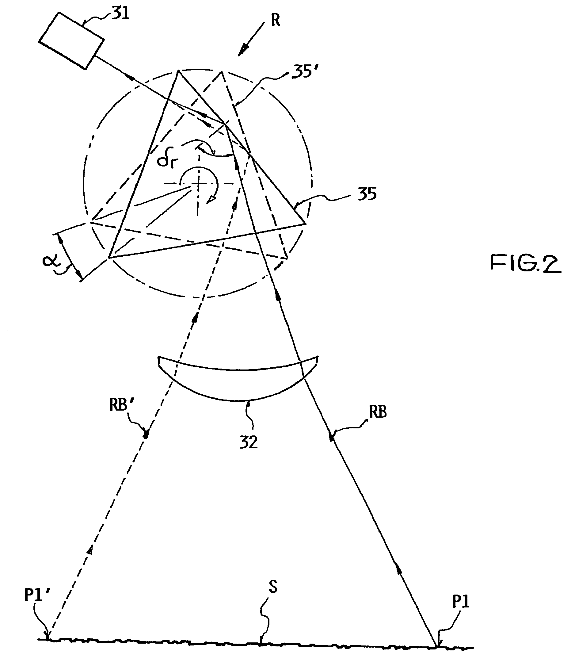 Method and apparatus for optically scanning a scene