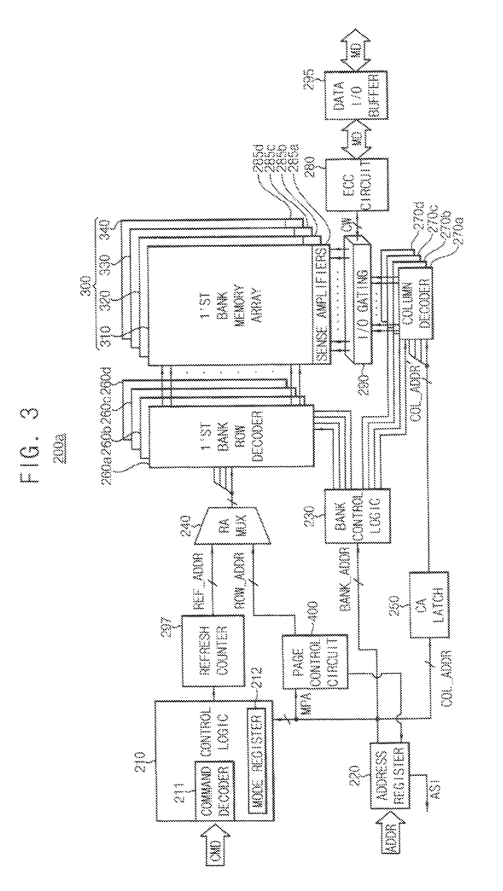 Semiconductor memory devices and memory systems including the same