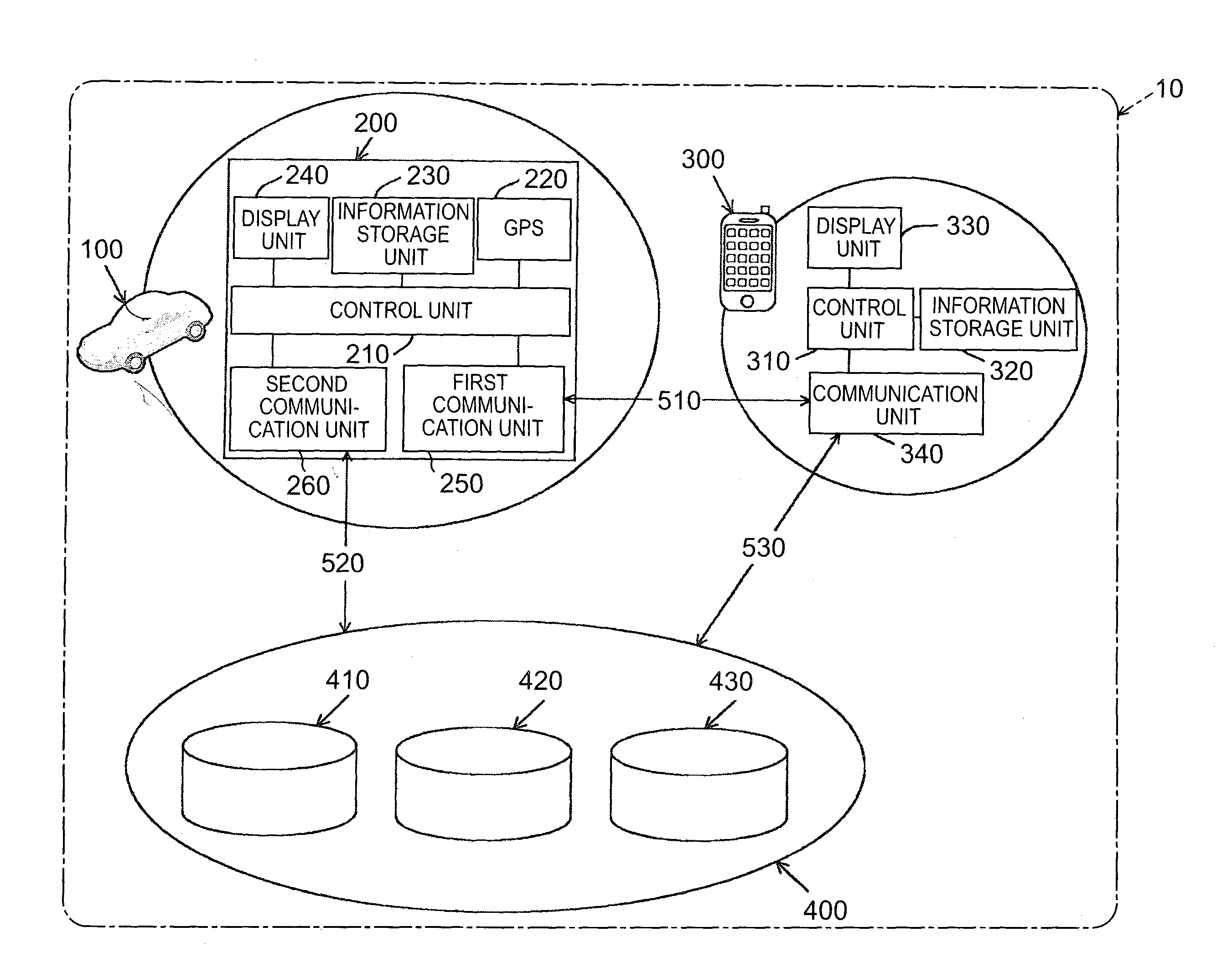 In-vehicle device, mobile terminal, information management device and information communication system