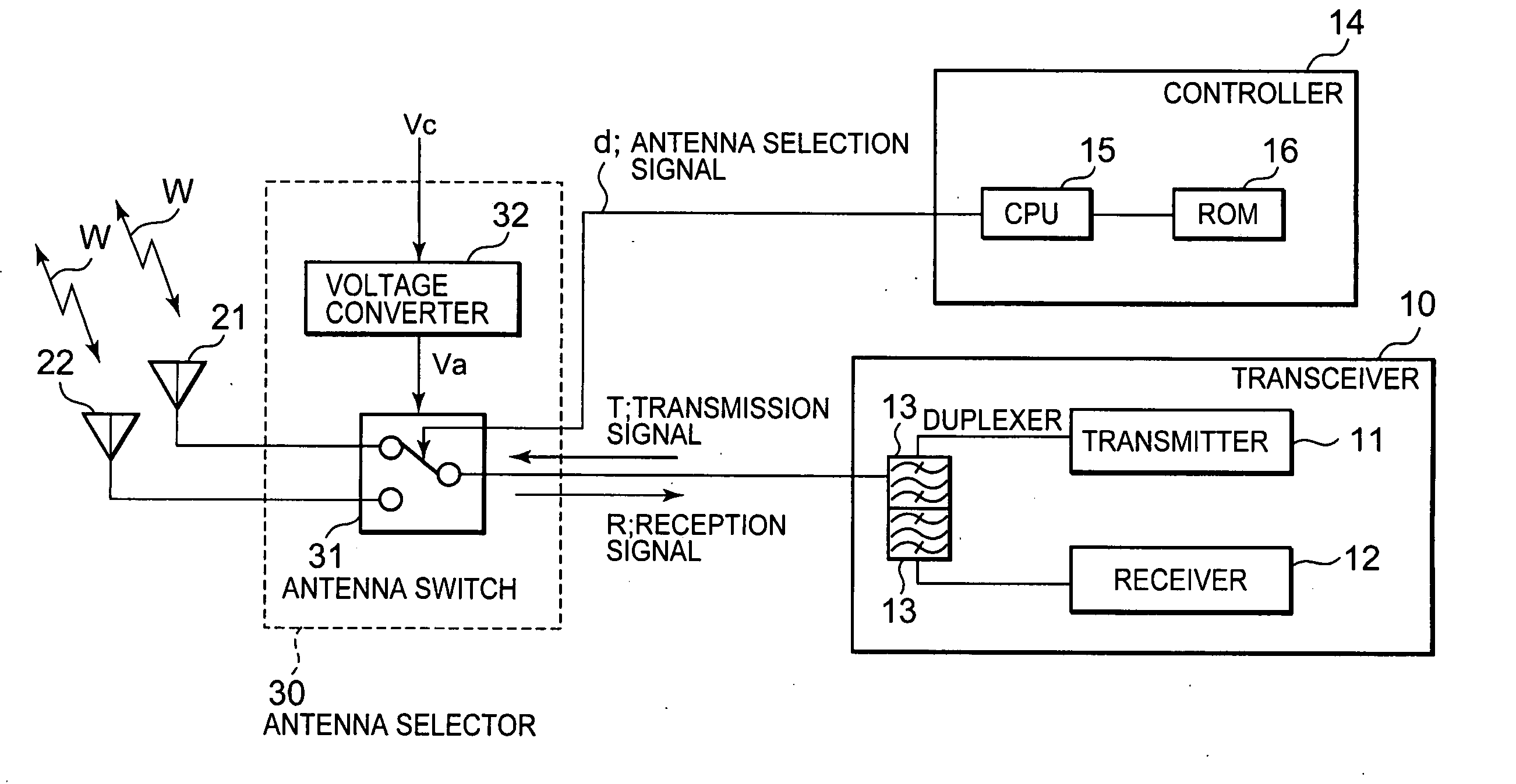 Portable radio terminal, antenna selector control method for use in portable radio terminal, and antenna selector control program