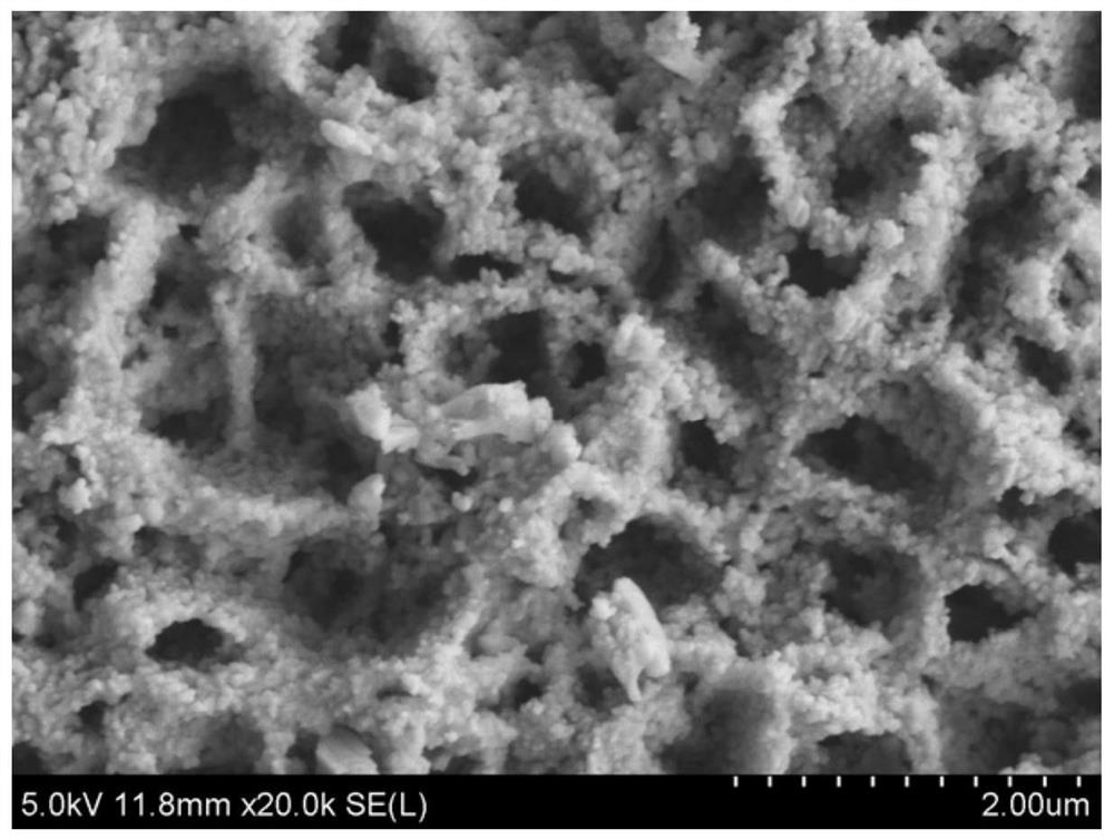 A method for preparing rare earth vanadate thin film by replacement reaction