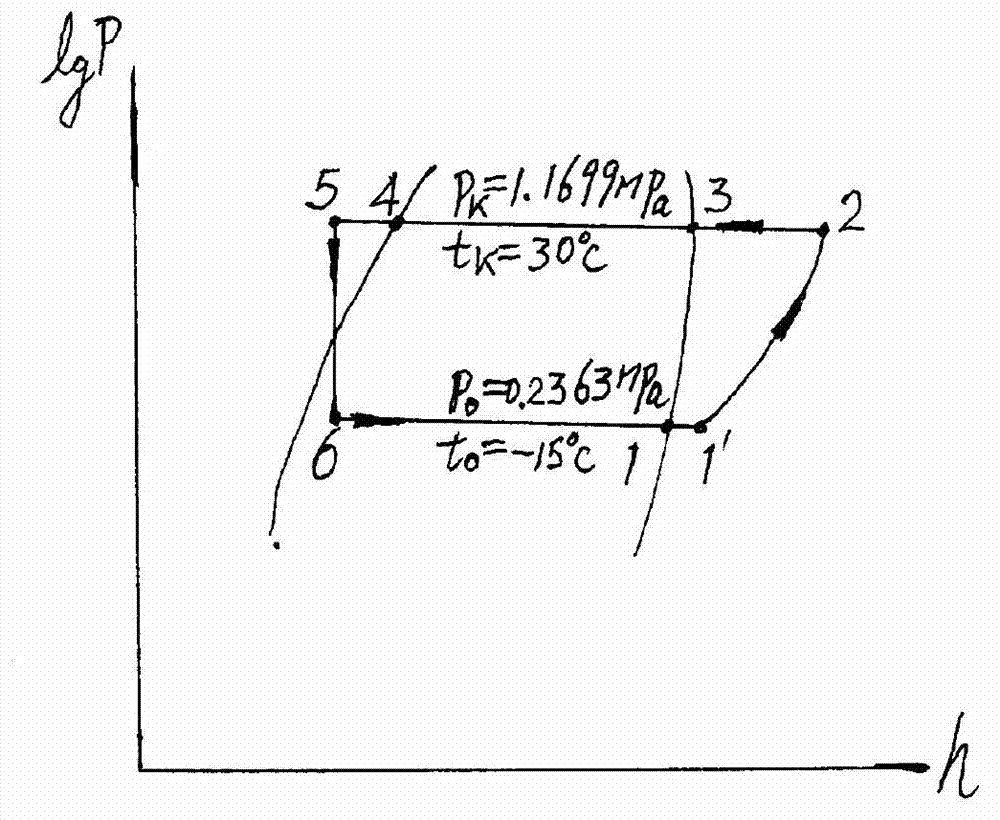 Air conditioner without outdoor machine and working method thereof