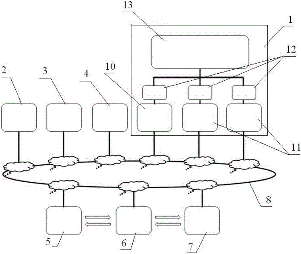 Three-network integrated control type intelligent heat supplying device and method based on big data acquisition and analysis processing