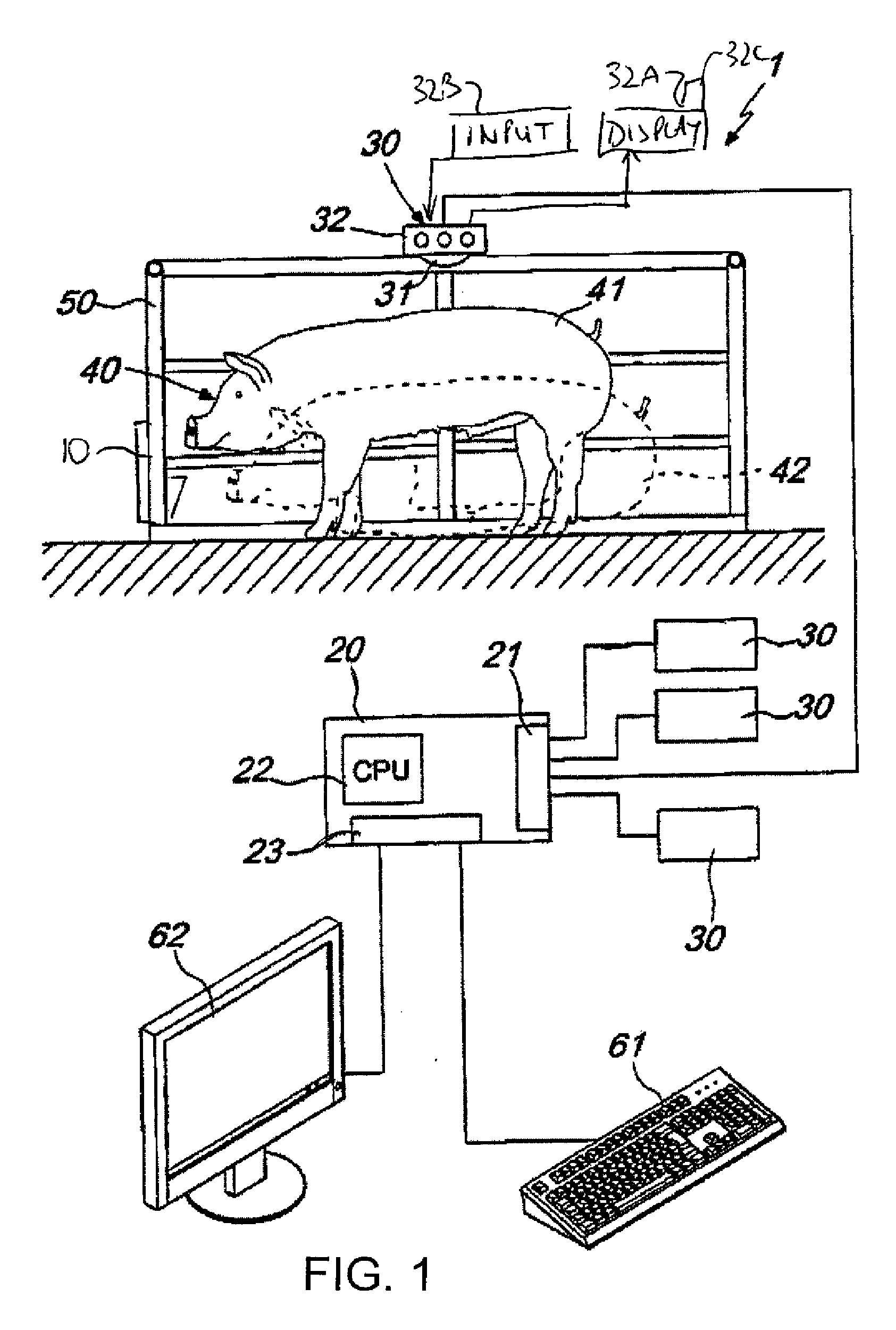 Method for monitoring estrus, ovulation of animals, for planning a useful fertilization time zone and a preferred fertilization time zone