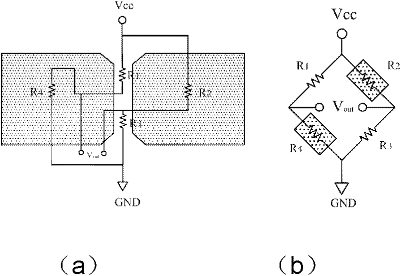 Giant magnetoresistive spin valve magnetic sensor and manufacturing method thereof