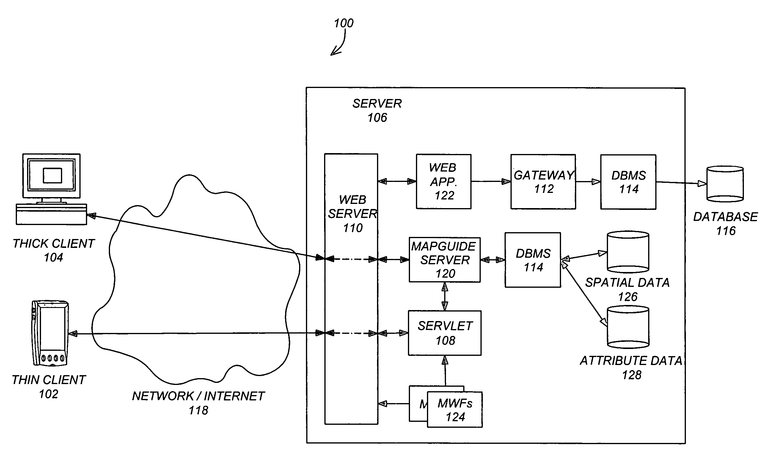 Method and apparatus for providing access to maps on a thin client