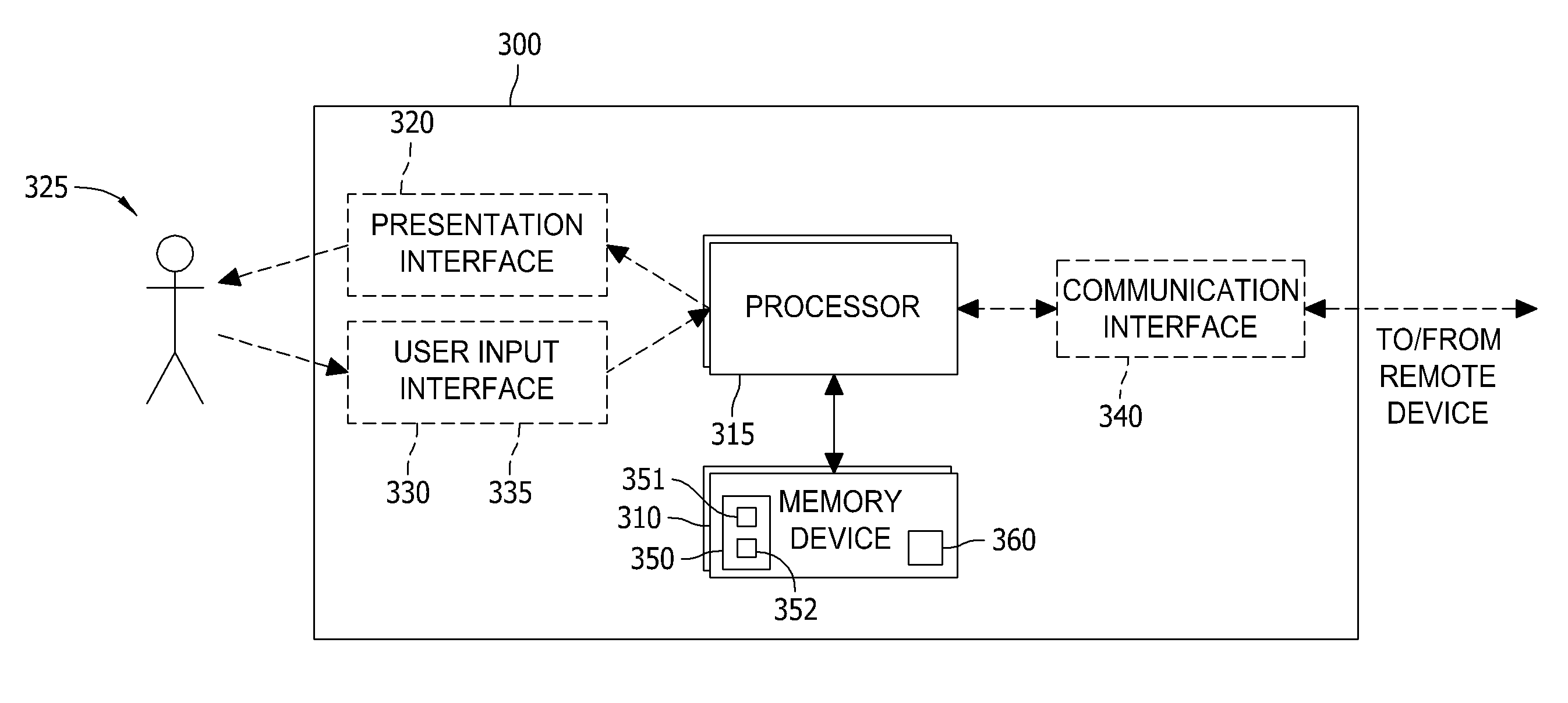 Systems and Methods For Locating Faults In A Power System