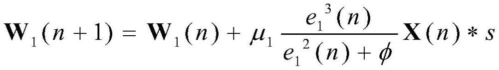 Convex Combination Noise Reduction Method Based on the Minimum Difference Between Error Square and Error Square Logarithm