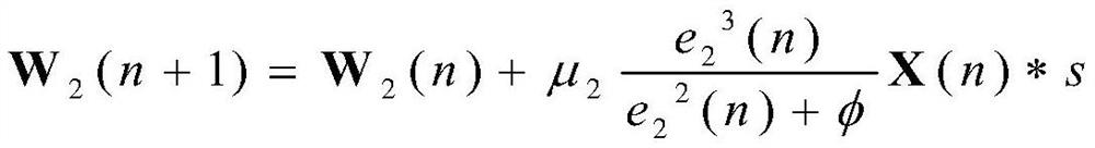 Convex Combination Noise Reduction Method Based on the Minimum Difference Between Error Square and Error Square Logarithm