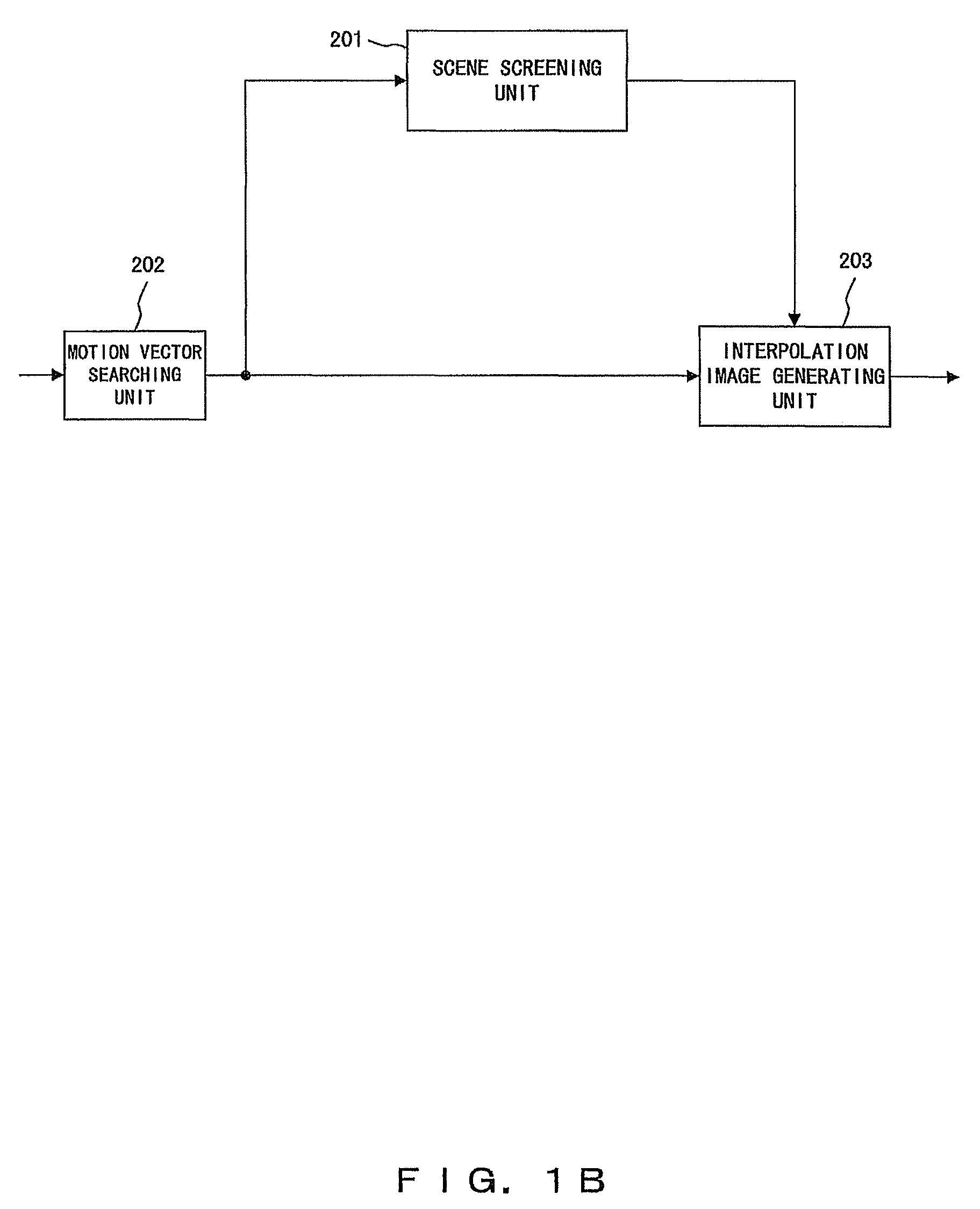 Frame interpolating apparatus and method