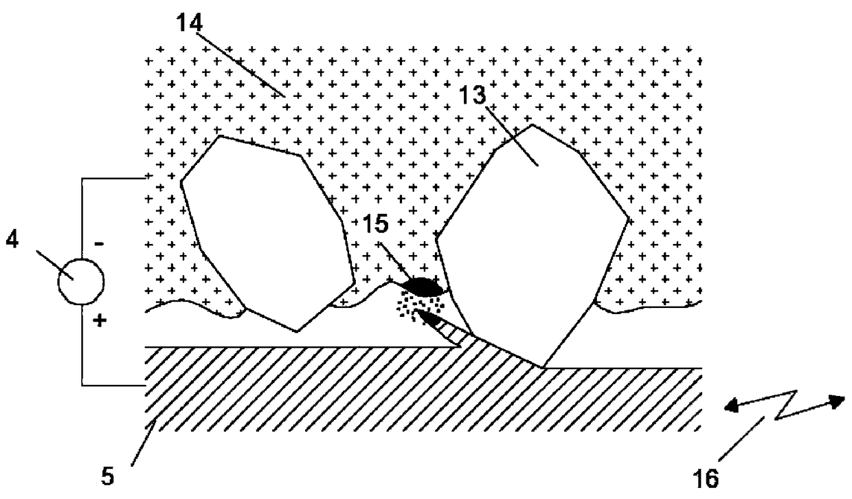 Device and method for ultrasonic vibration assisted electrical discharge grinding