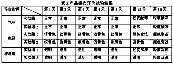 Preparation method of solid honey particles