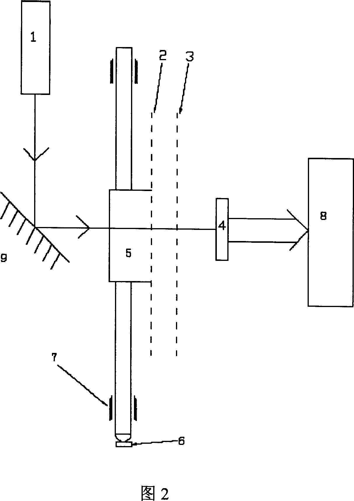 Double-raster displacement sensor