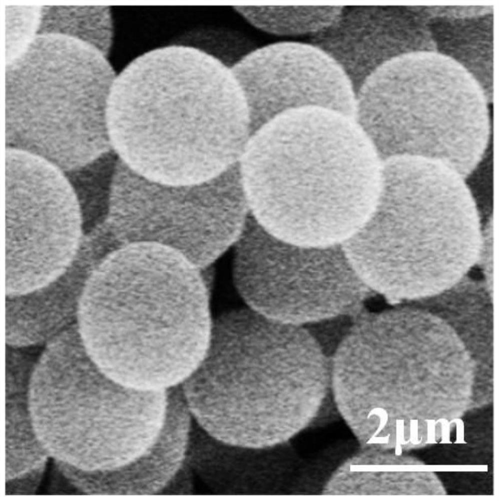 Heterogeneous Fenton catalyst LaFeO3/3DOMCeO2 as well as preparation method and application thereof