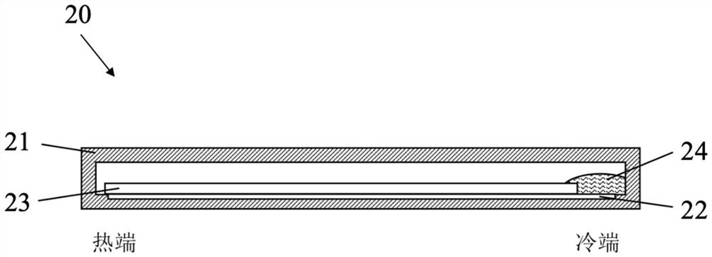 Evaporation phase change heat transfer component based on gel decoupling driving and application thereof