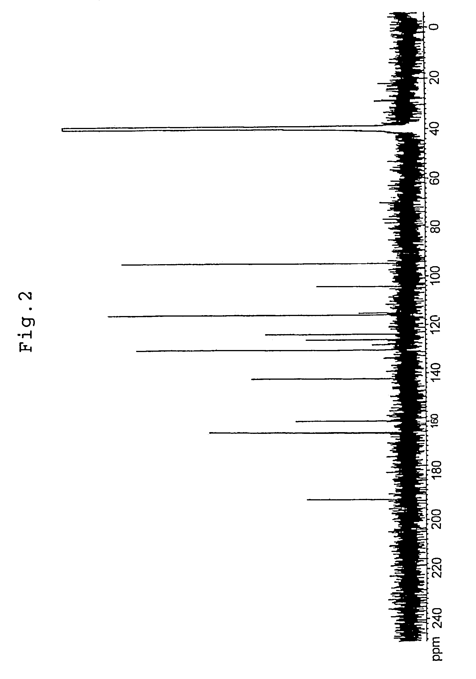 Antiallergic agents, drugs, foods, drinks or cosmetics containing them and process for producing the same