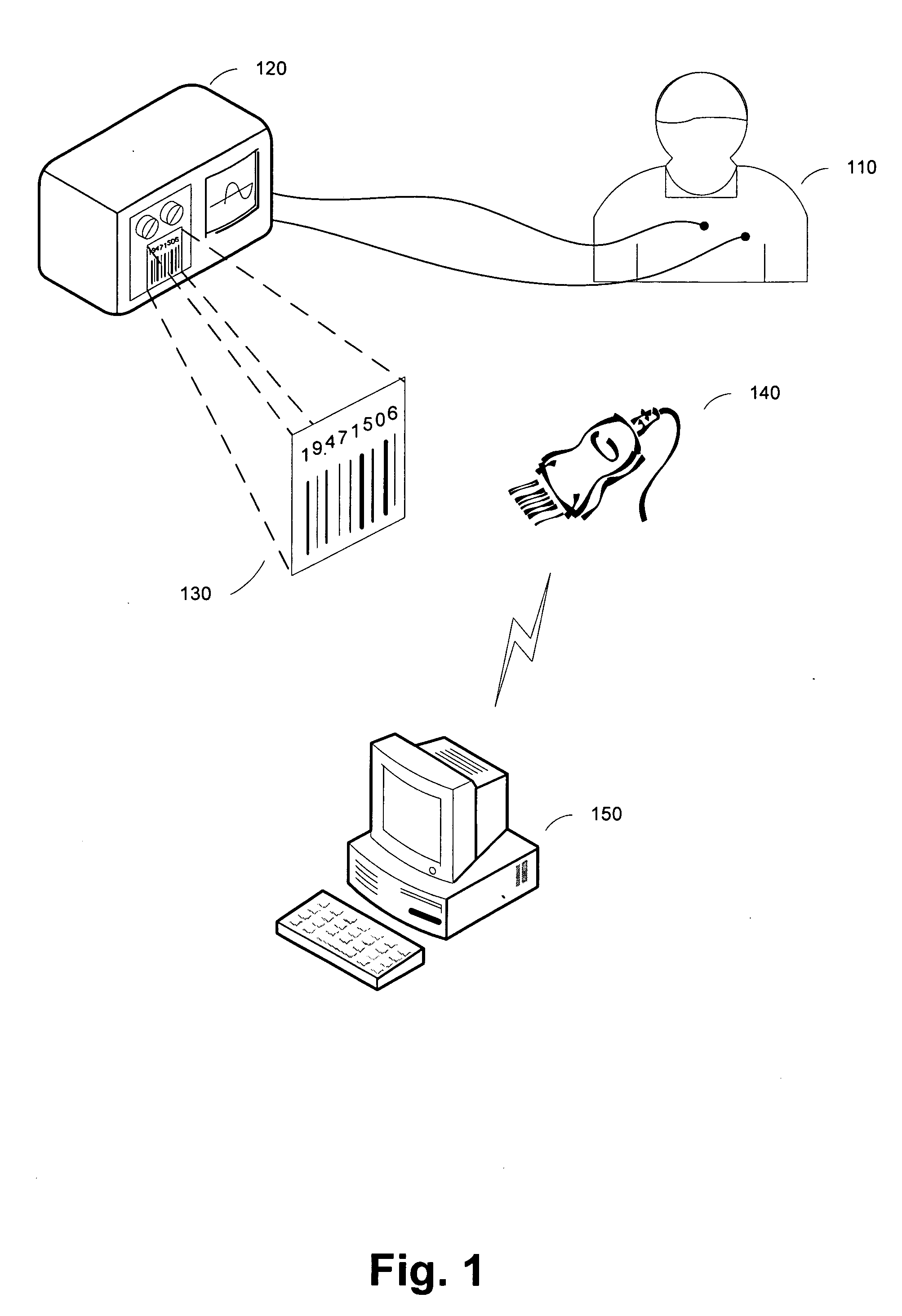 Systems and methods for processing measurement data