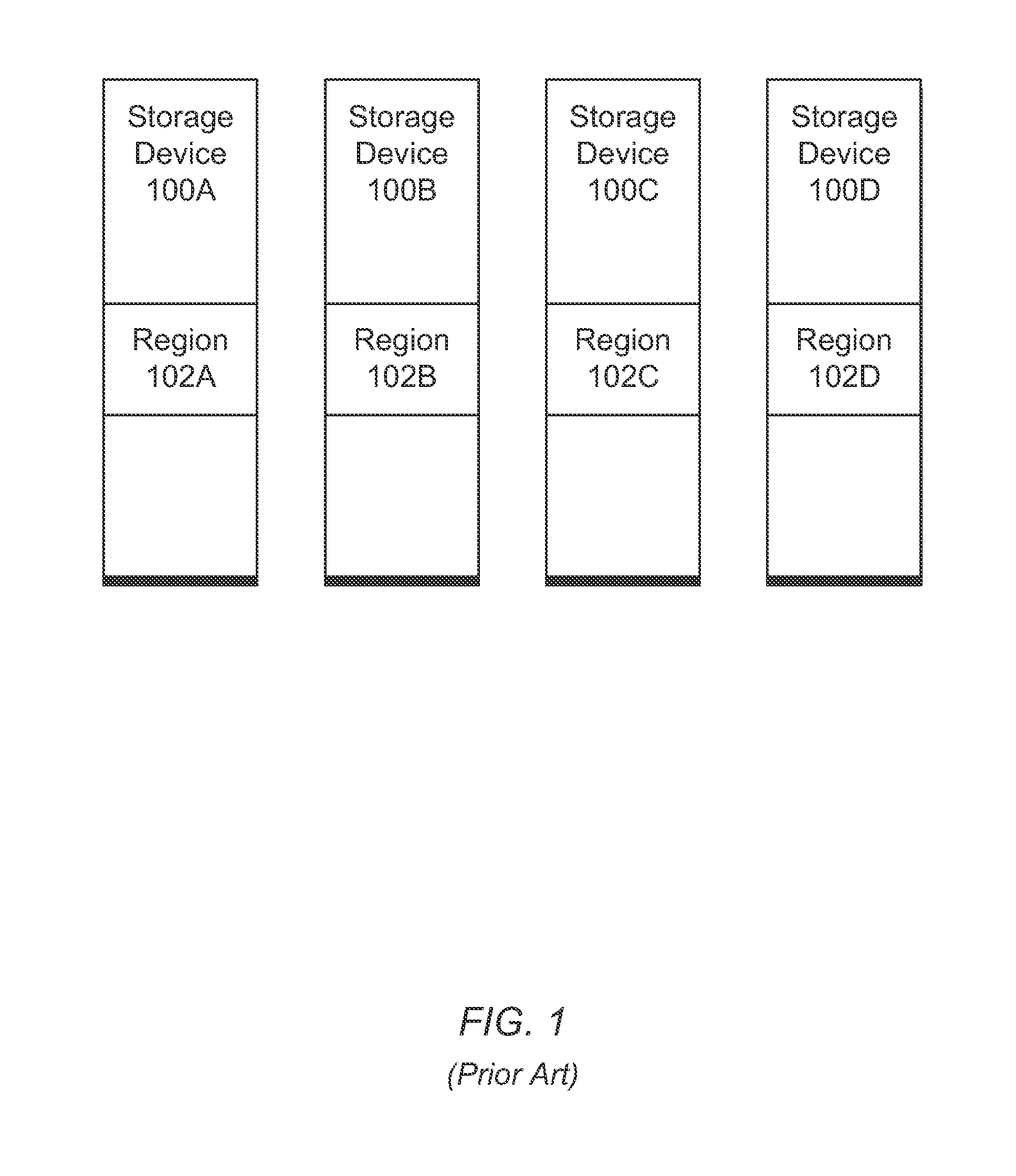 Fractal layout of data blocks across multiple devices