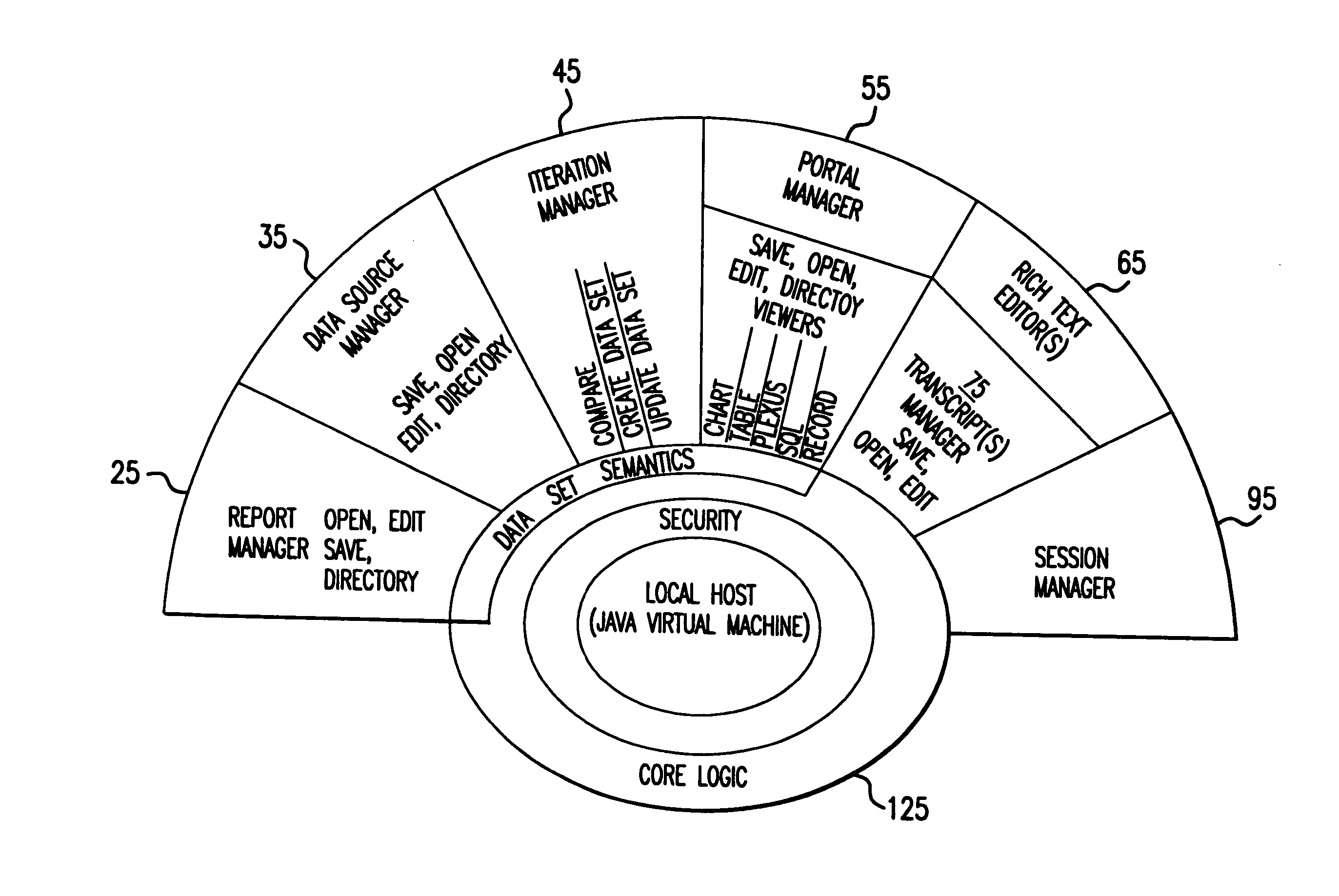 System and method for data quality management and control of heterogeneous data sources