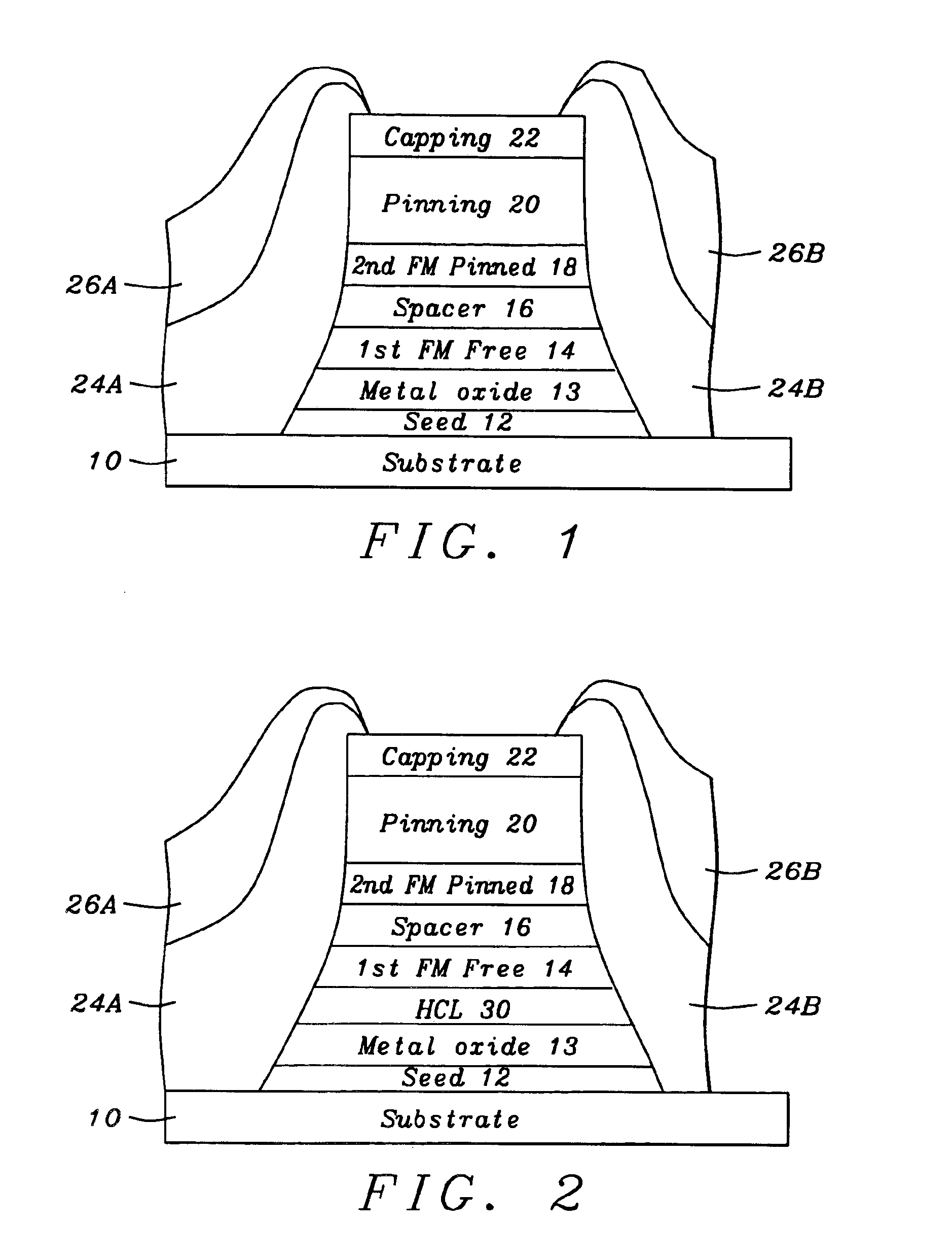 GMR configuration with enhanced spin filtering