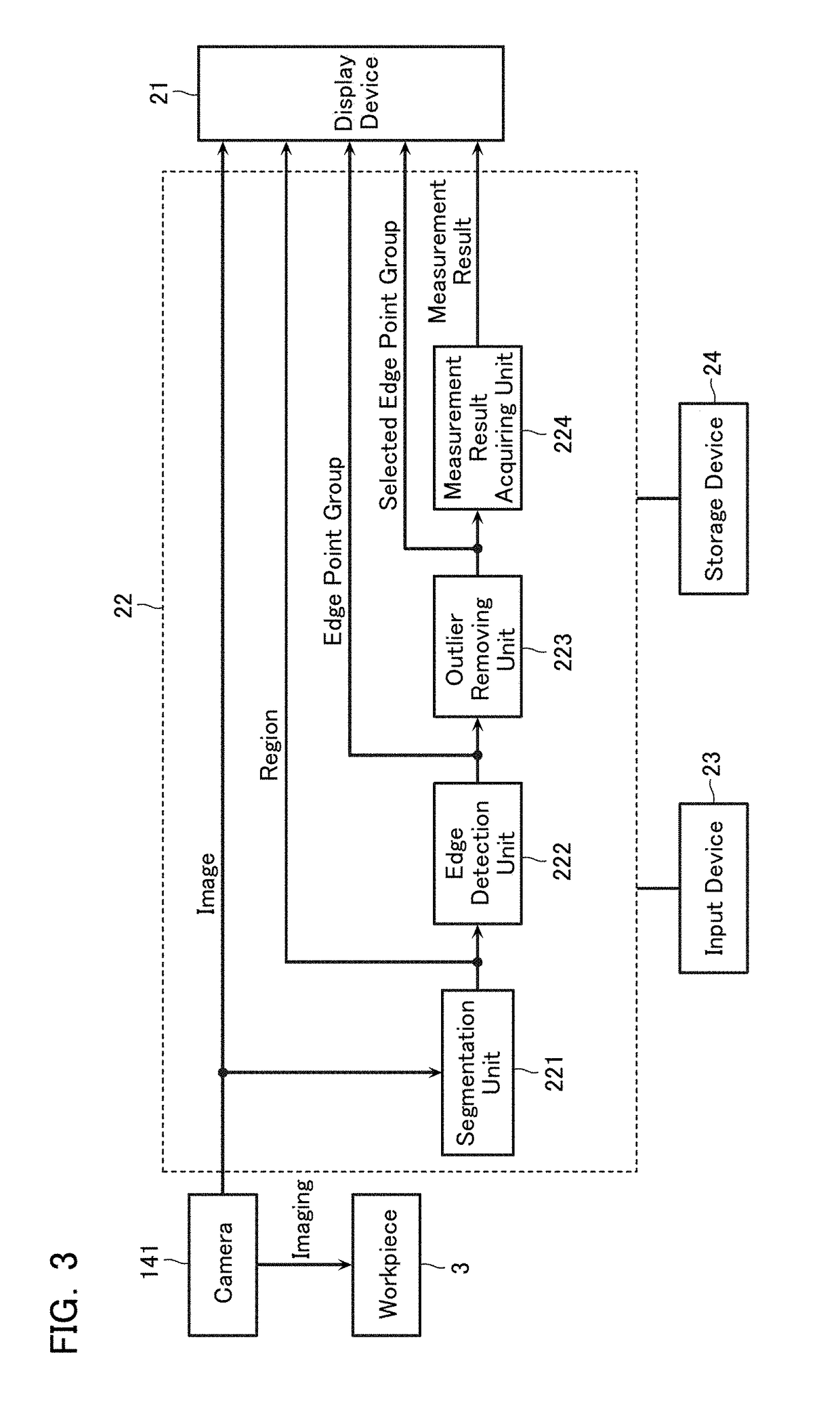 Image measuring apparatus and non-temporary recording medium on which control program of same apparatus is recorded