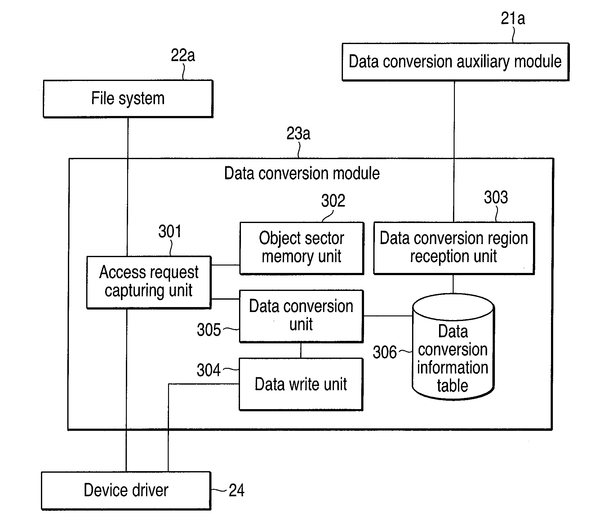 data-conversion-method-on-storage-medium-apparatus-and-program